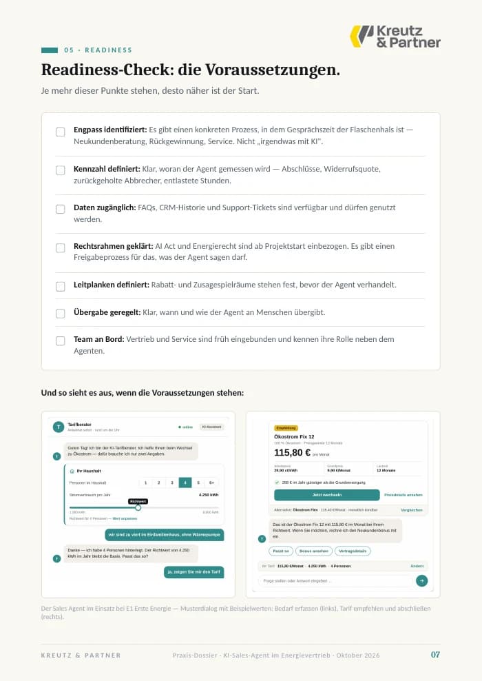 Verkleinerte Vorschau der Dossier-Seite mit Readiness-Check und Musterdialog